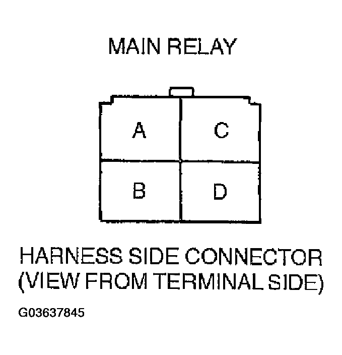G03637845