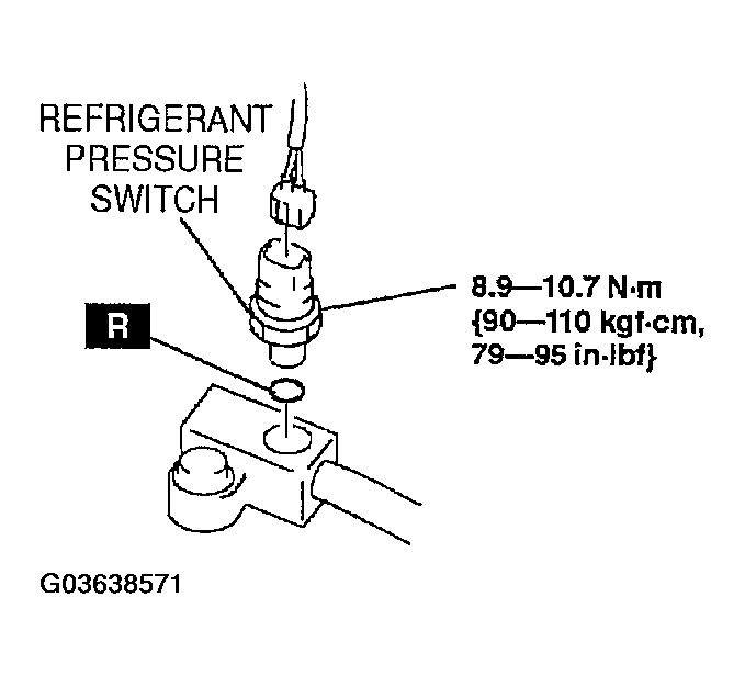 G03638571