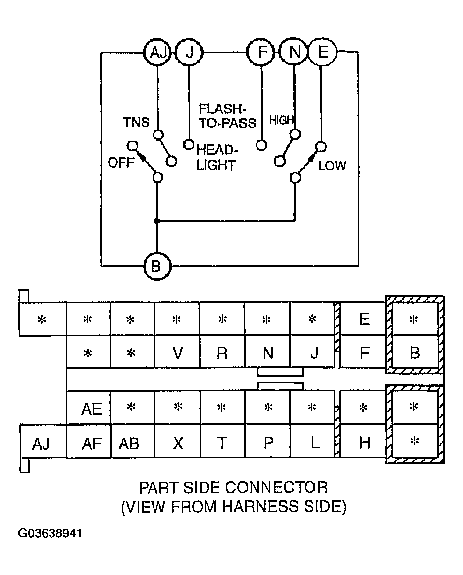 G03638941
