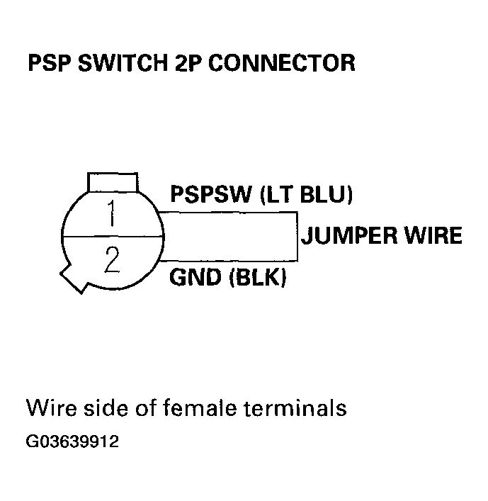 G03639912