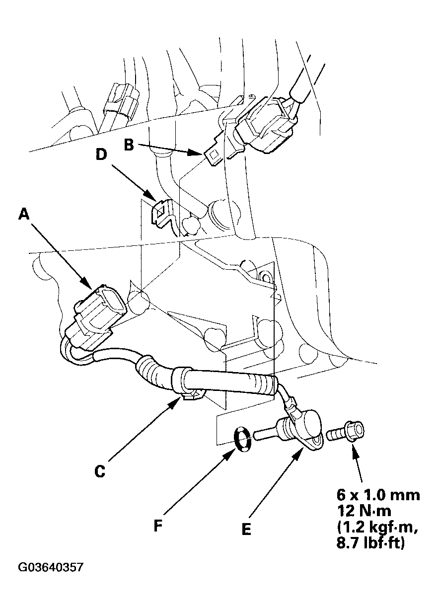 G03640357