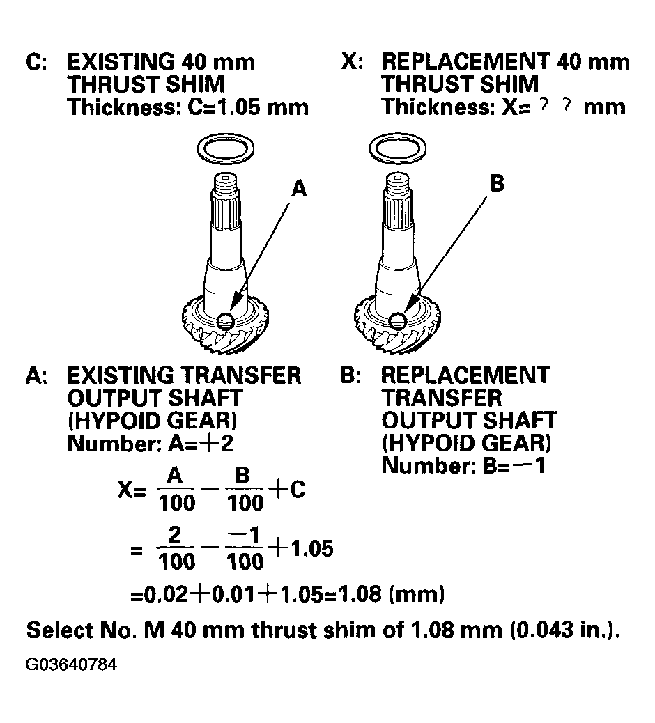 G03640784