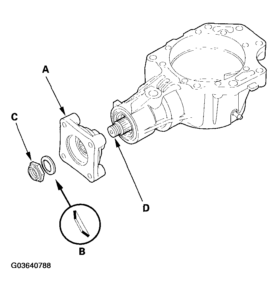 G03640788