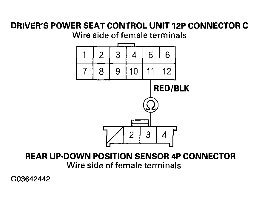 G03642442
