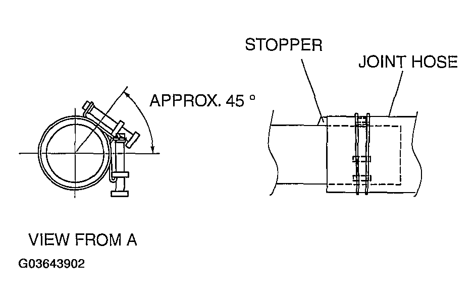 G03643902