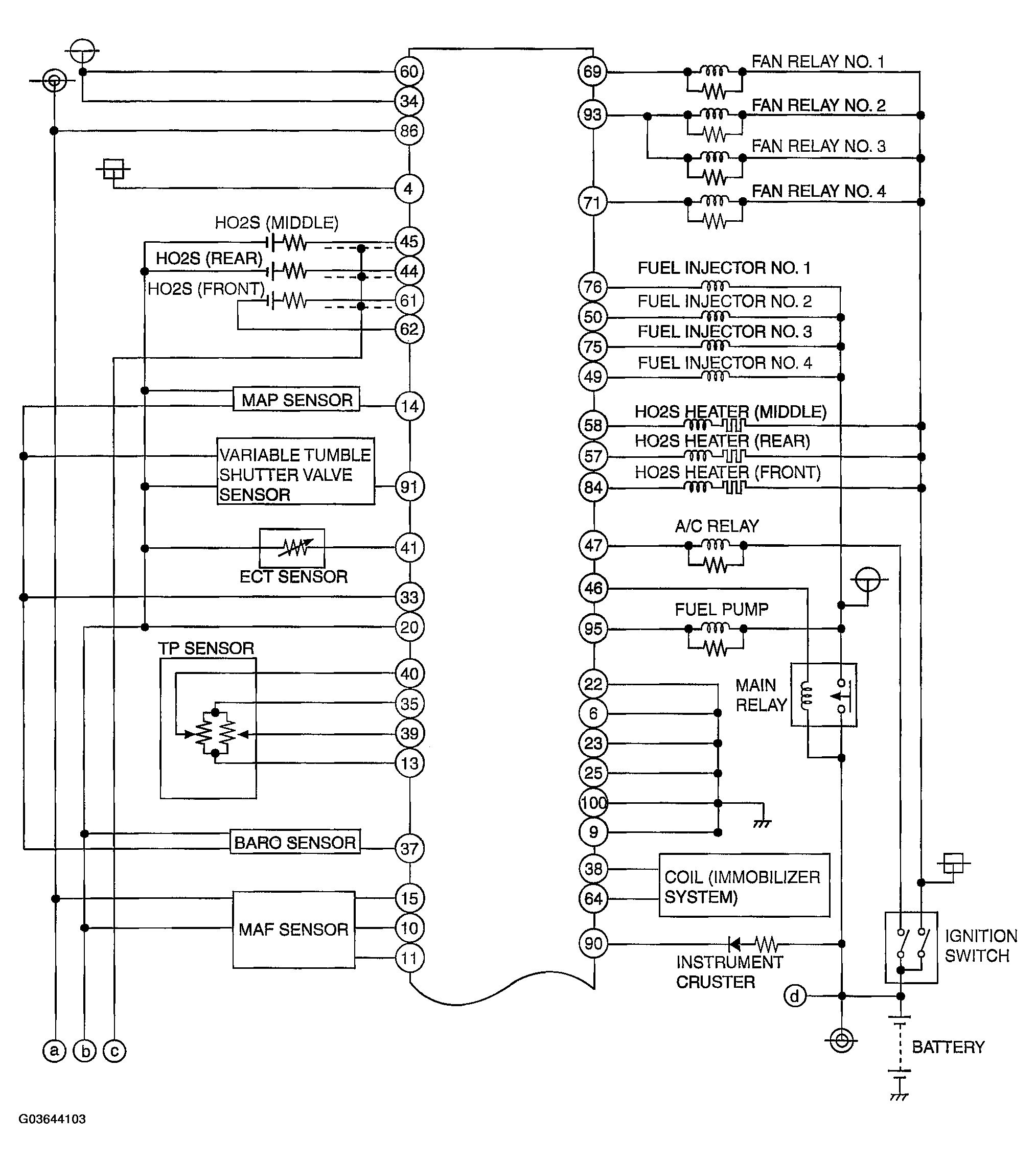 G03644103