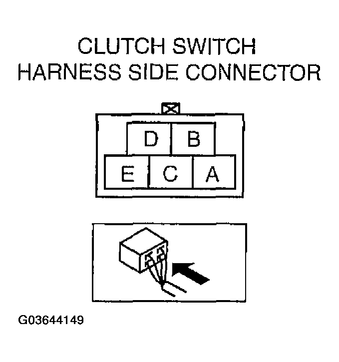 G03644149