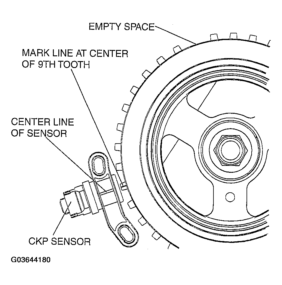 G03644180