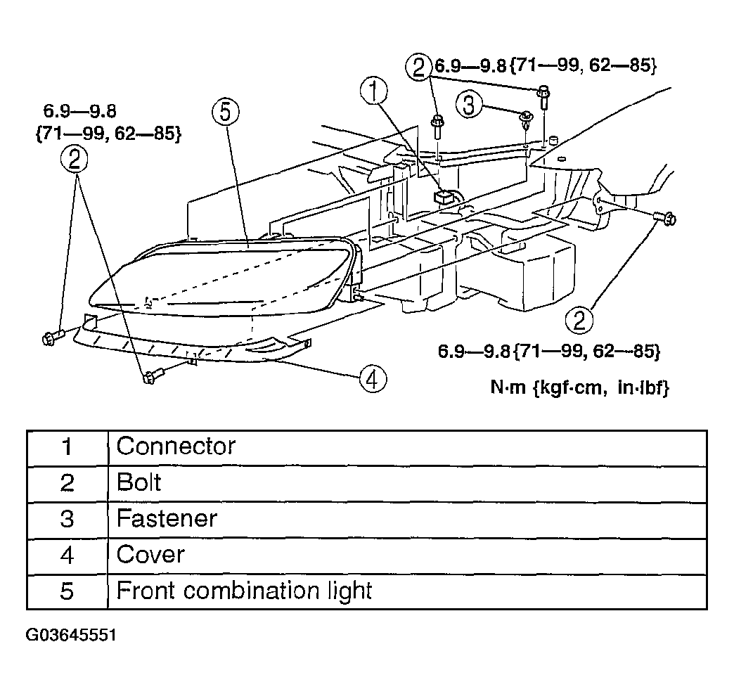 G03645551