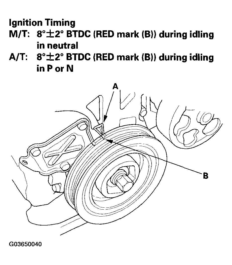 G03650040