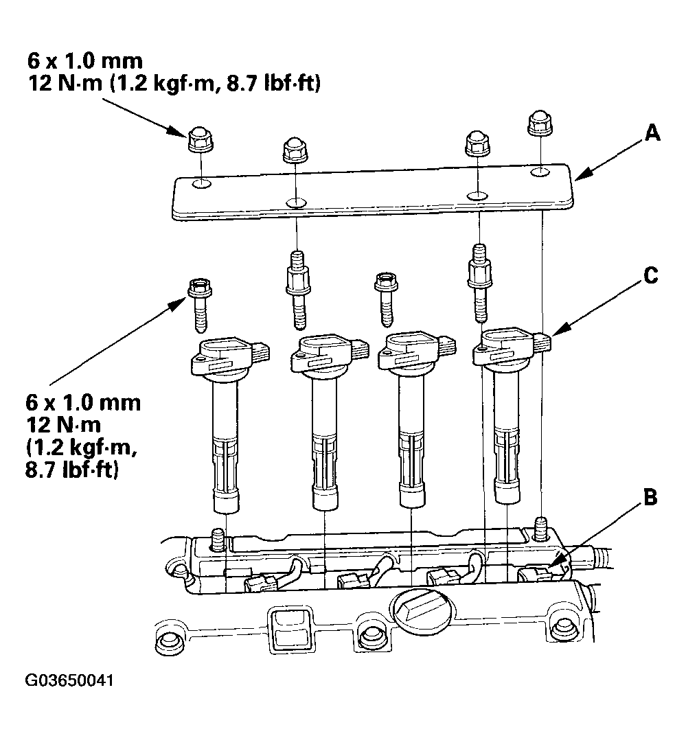 G03650041