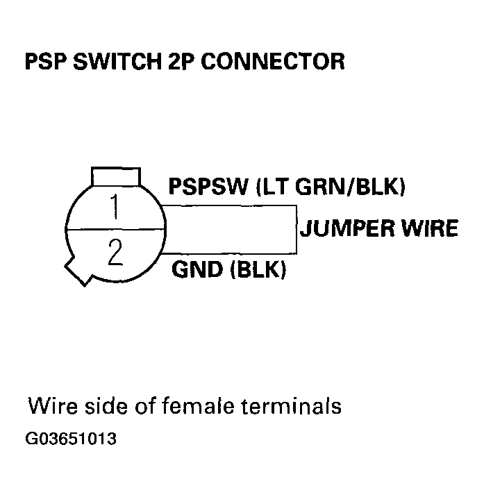 G03651013