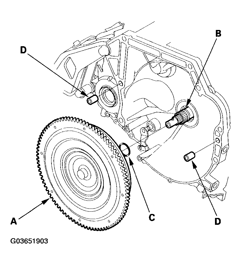 G03651903