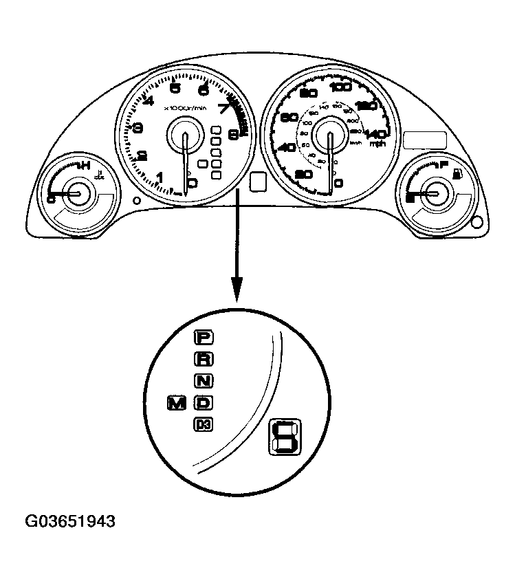 G03651943