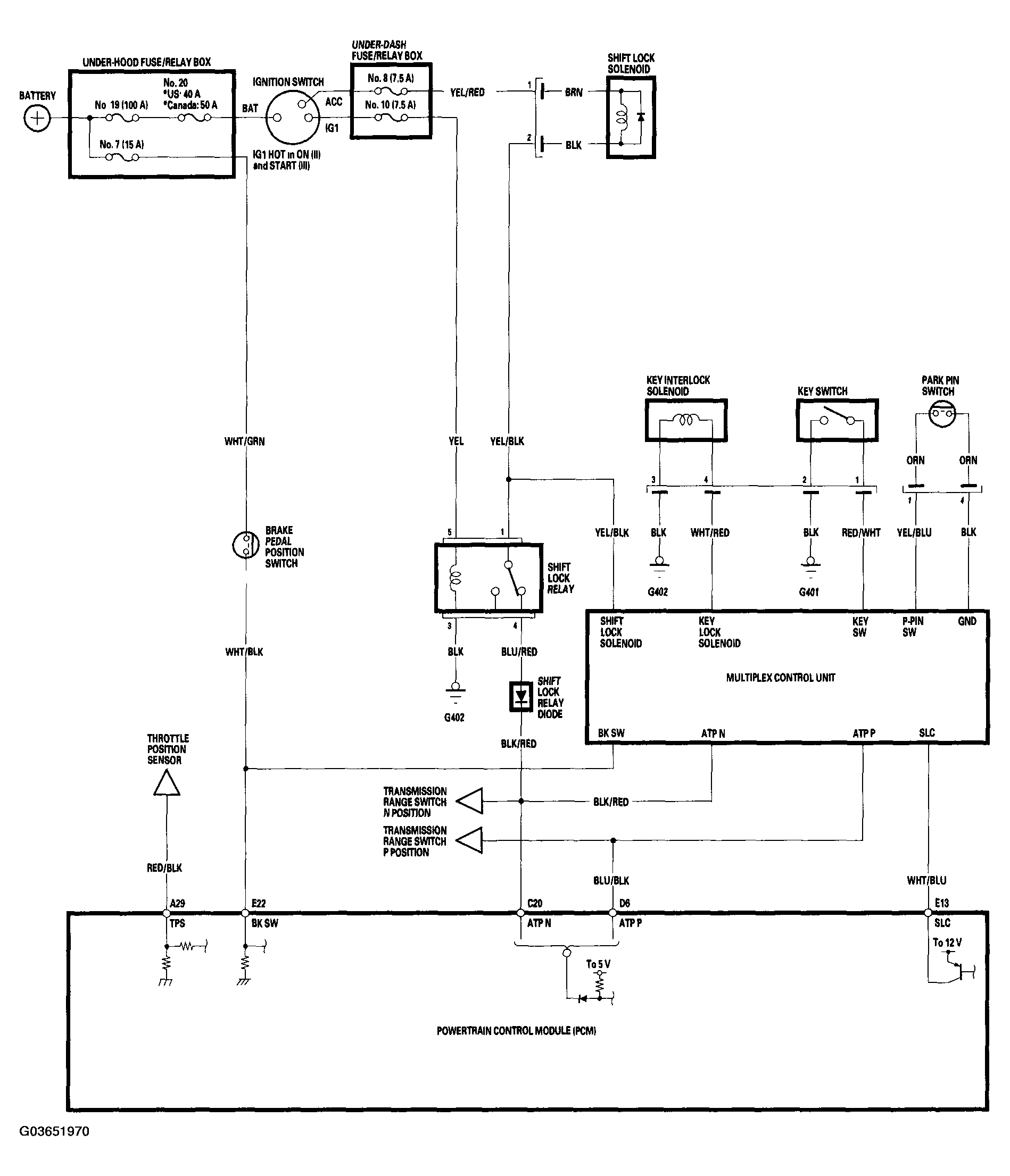 G03651970