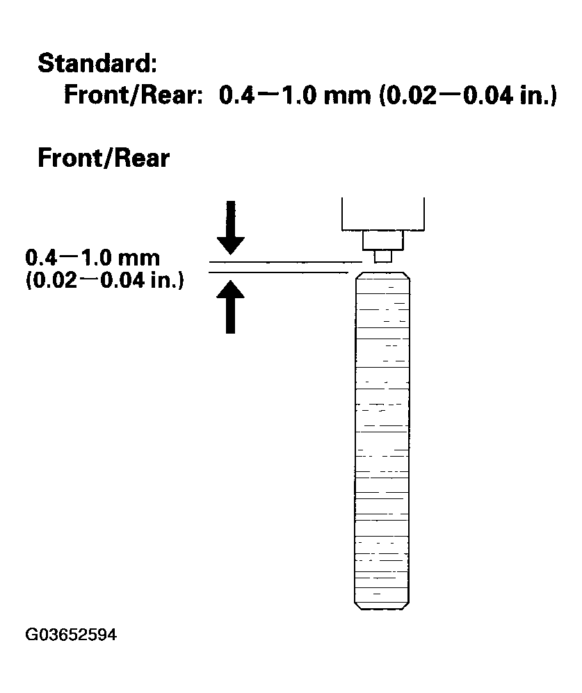 G03652594
