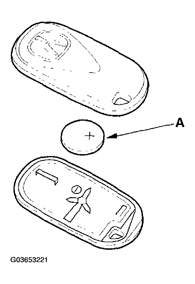 G03653221