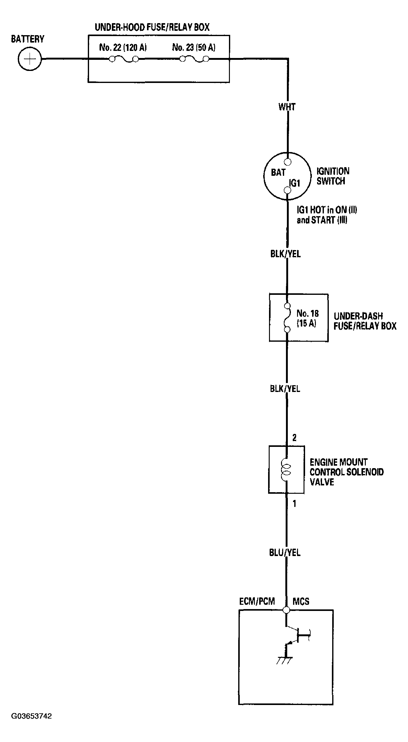 G03653742