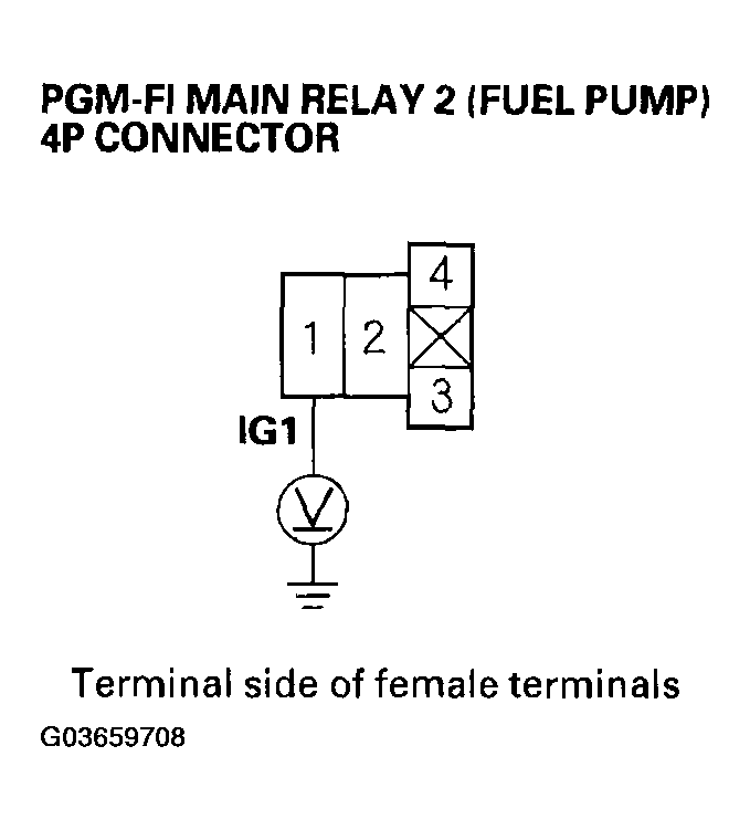 G03659708