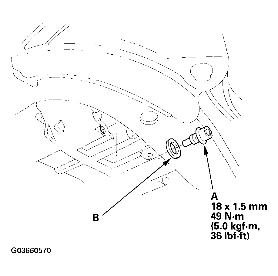 G03660570