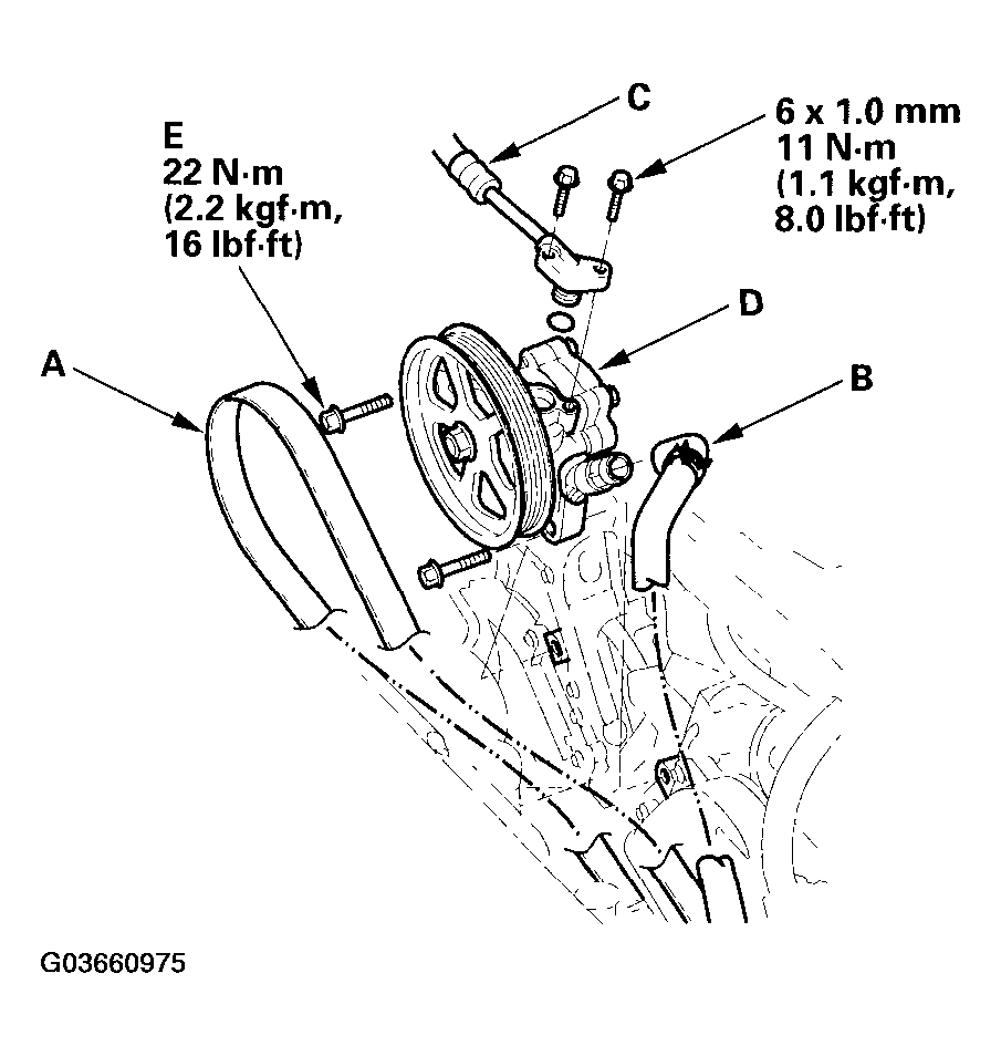 G03660975