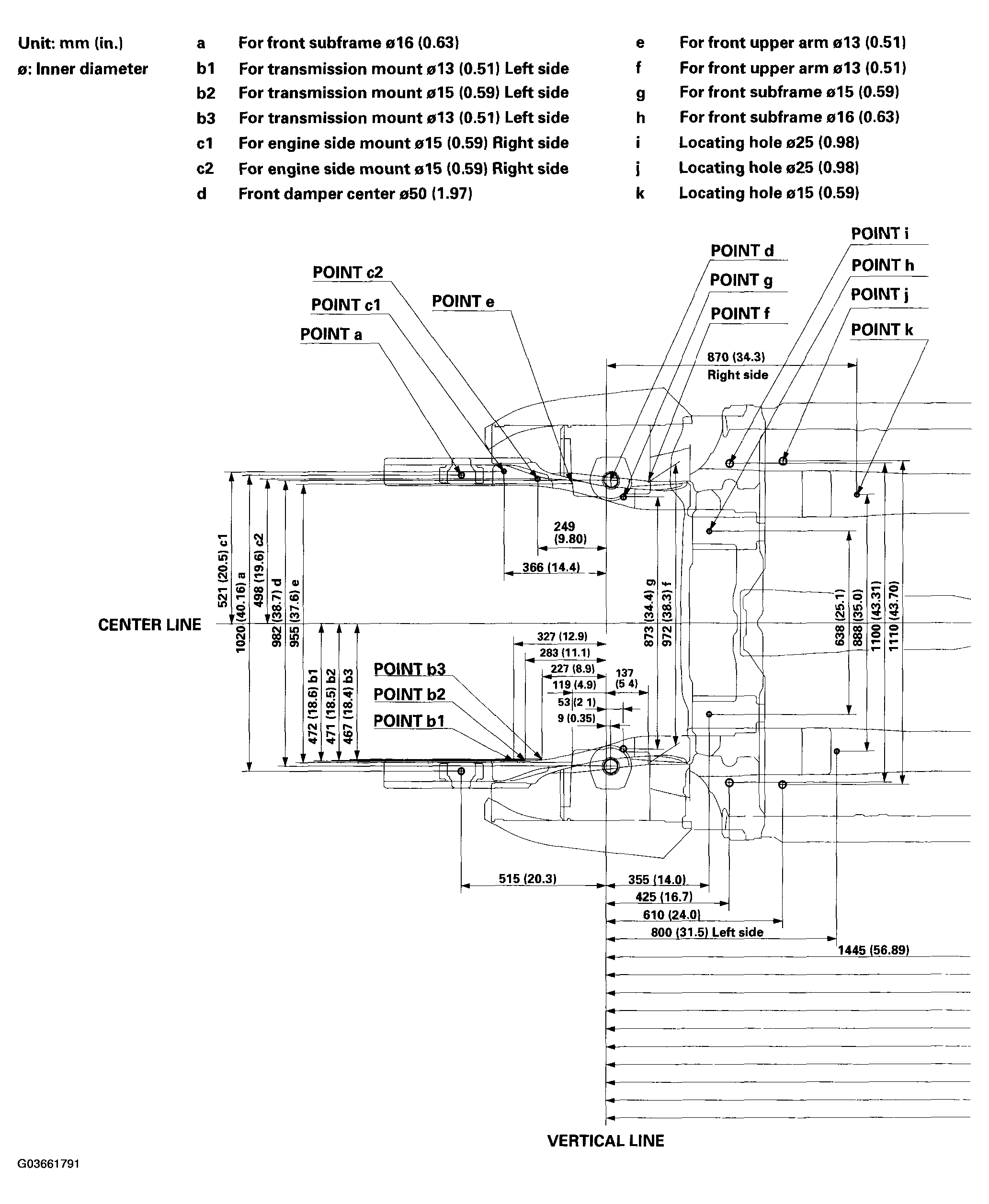 G03661791