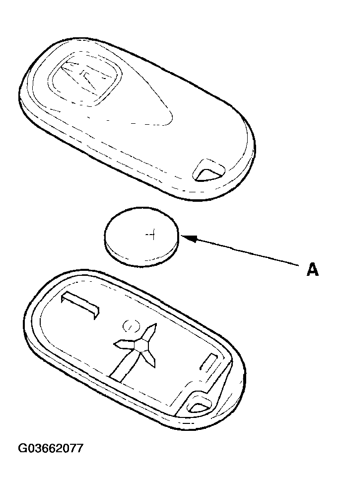 G03662077