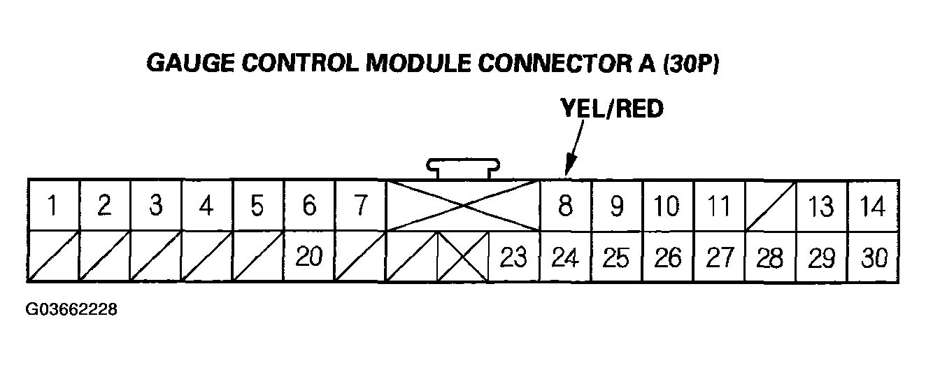 G03662228