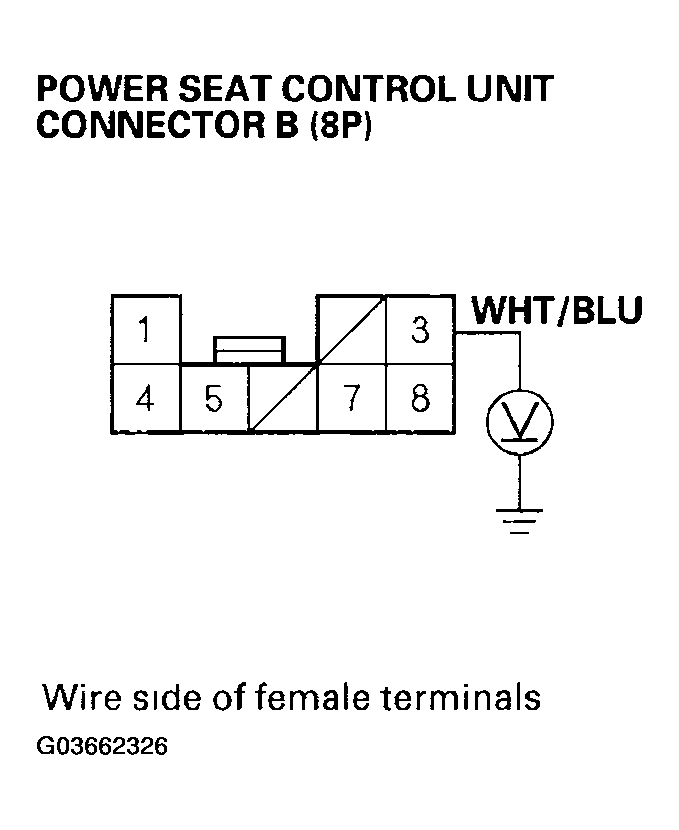 G03662326