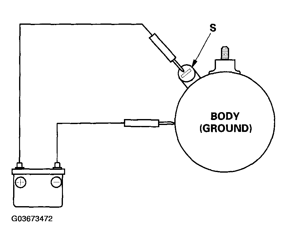 G03673472
