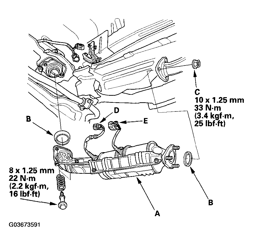 G03673591