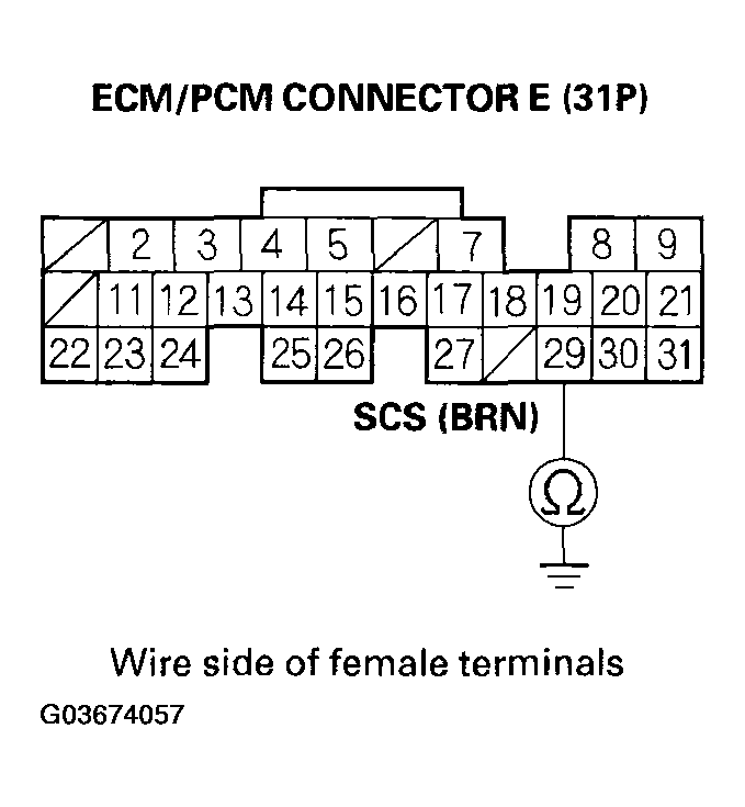 G03674057