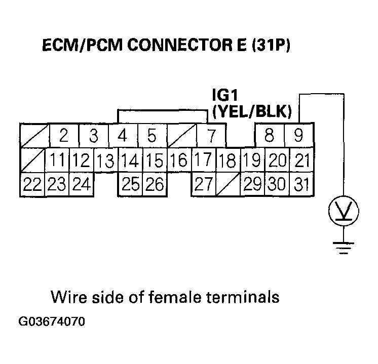 G03674070