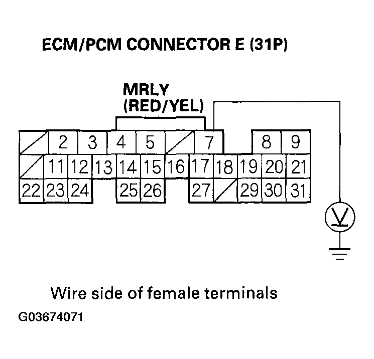 G03674071