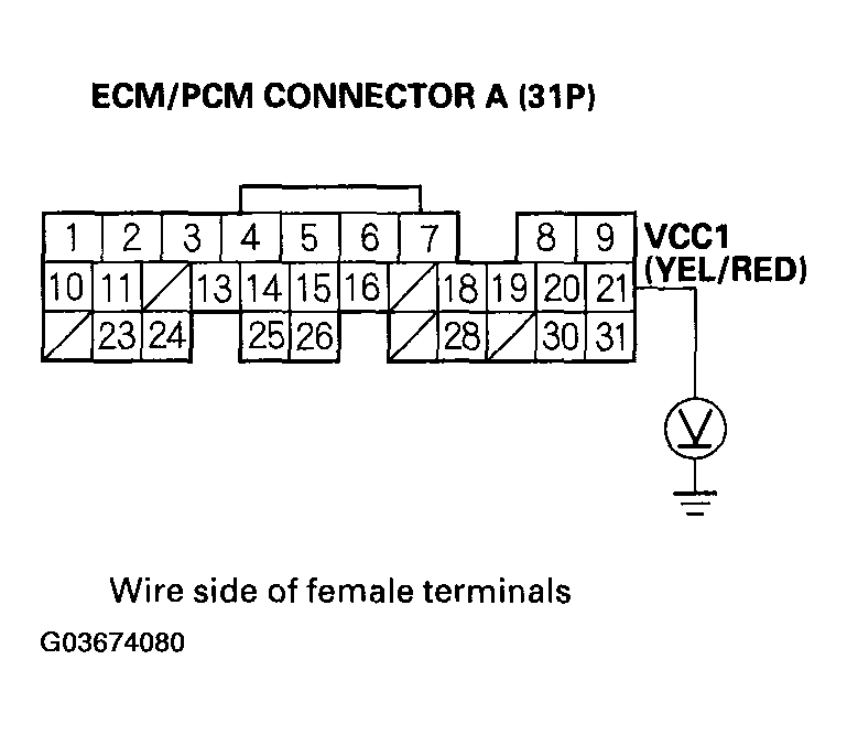 G03674080