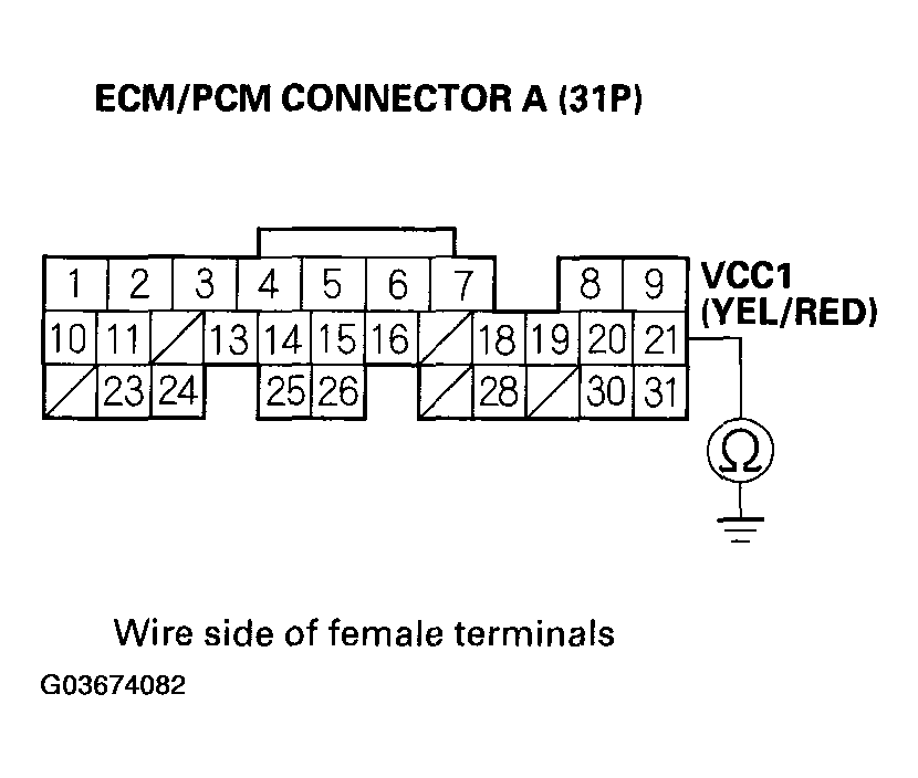 G03674082