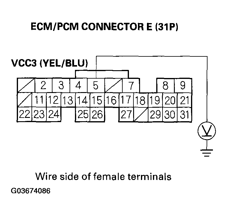 G03674086