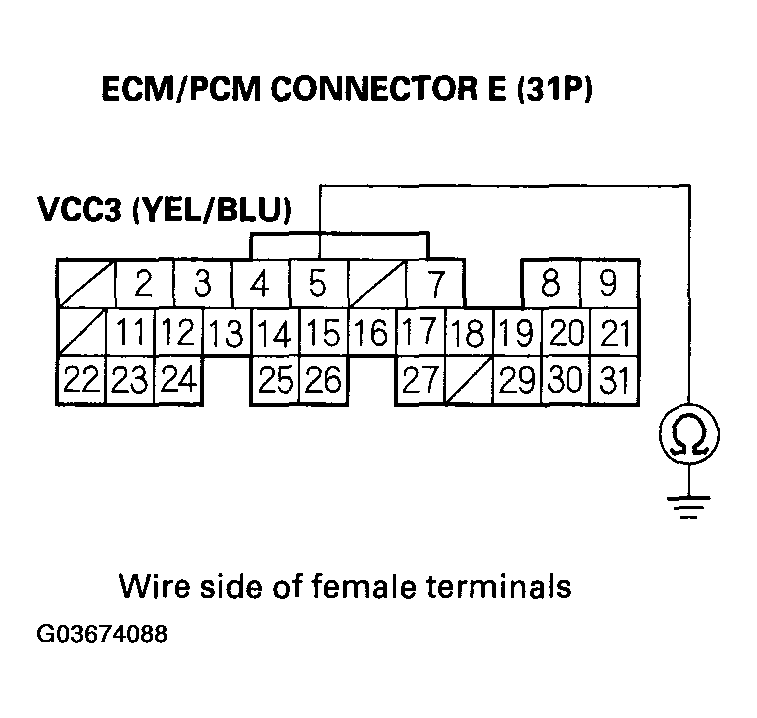 G03674088