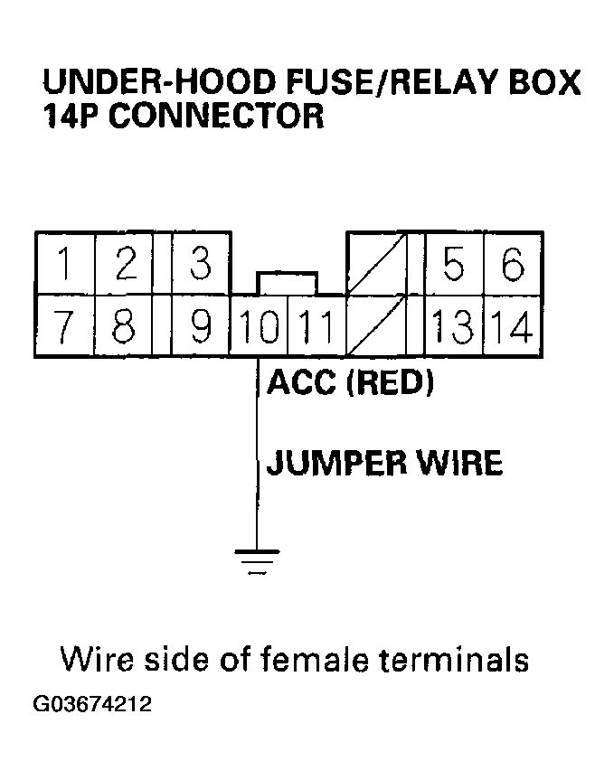 G03674212