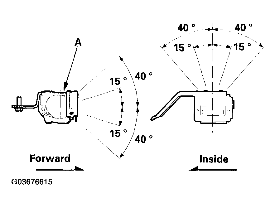 G03676615