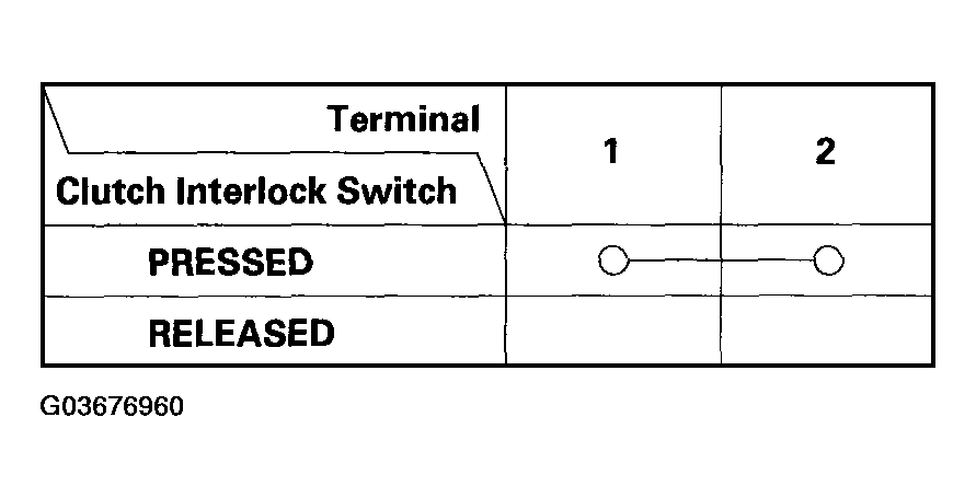 G03676960