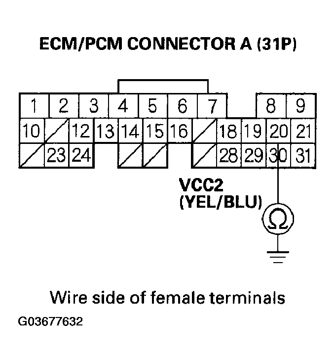 G03677632