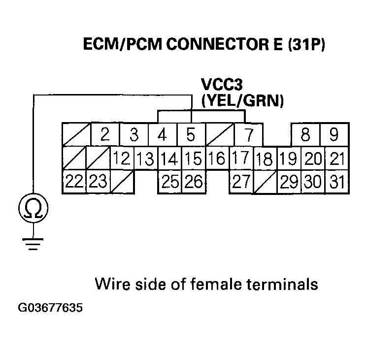 G03677635