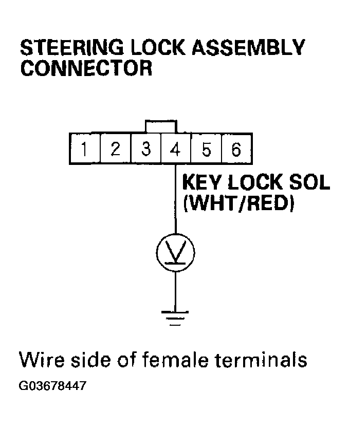 G03678447