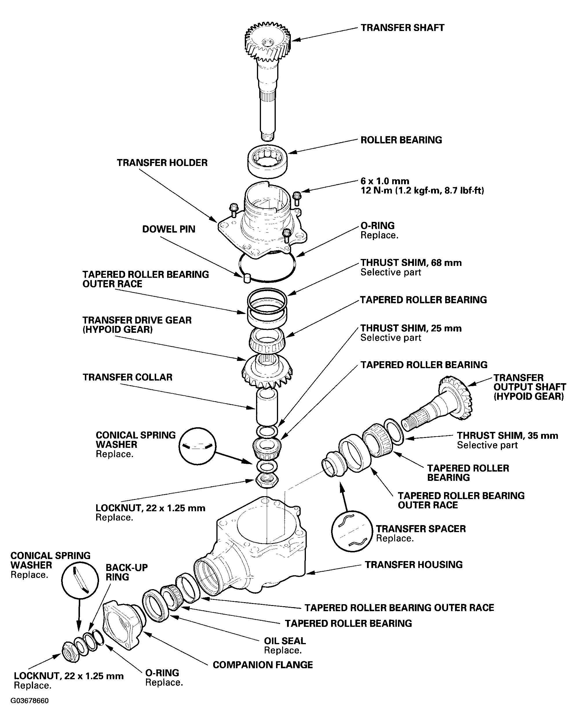 G03678660