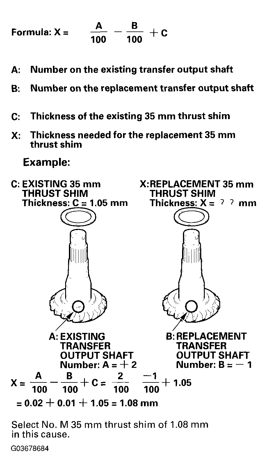G03678684