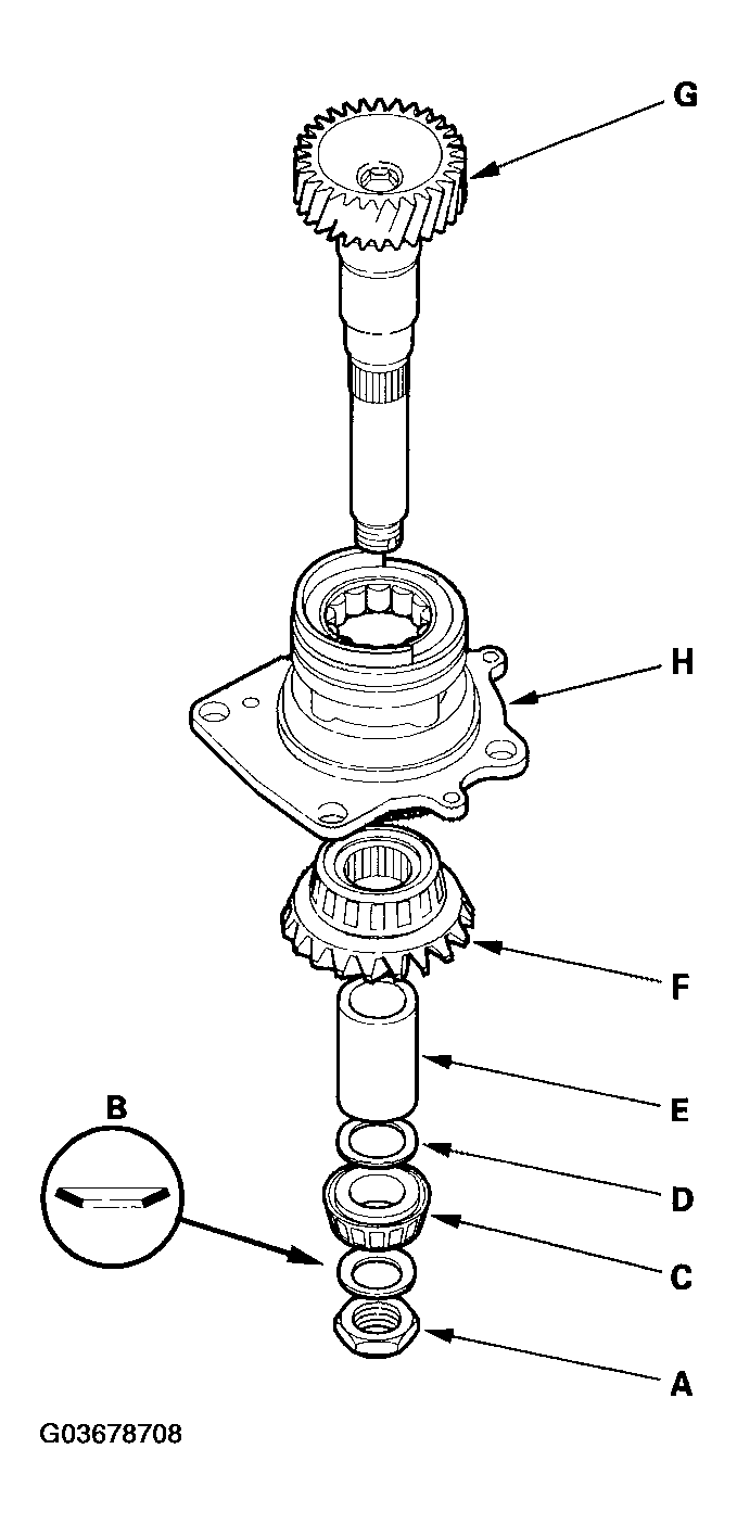 G03678708