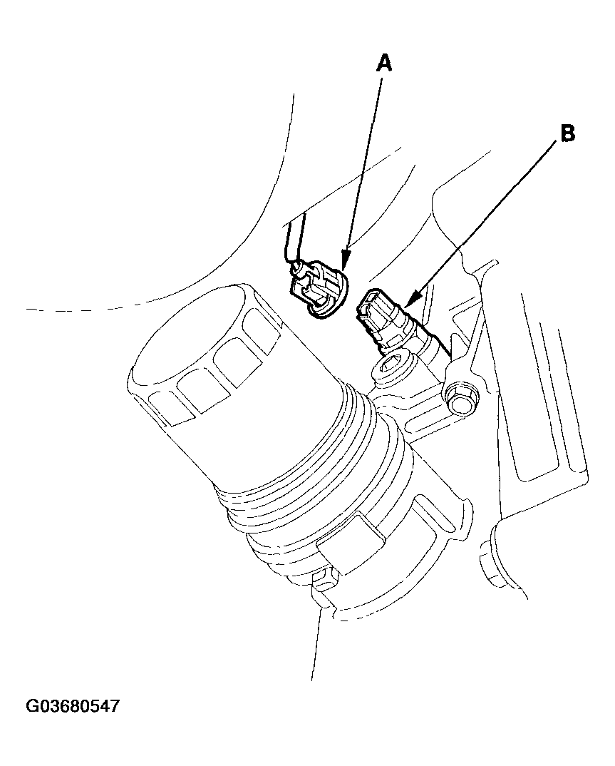 G03680547