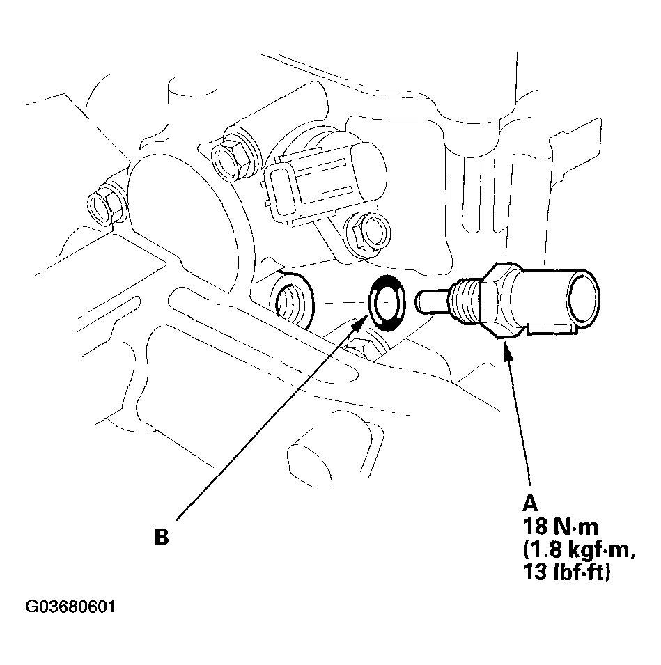 G03680601