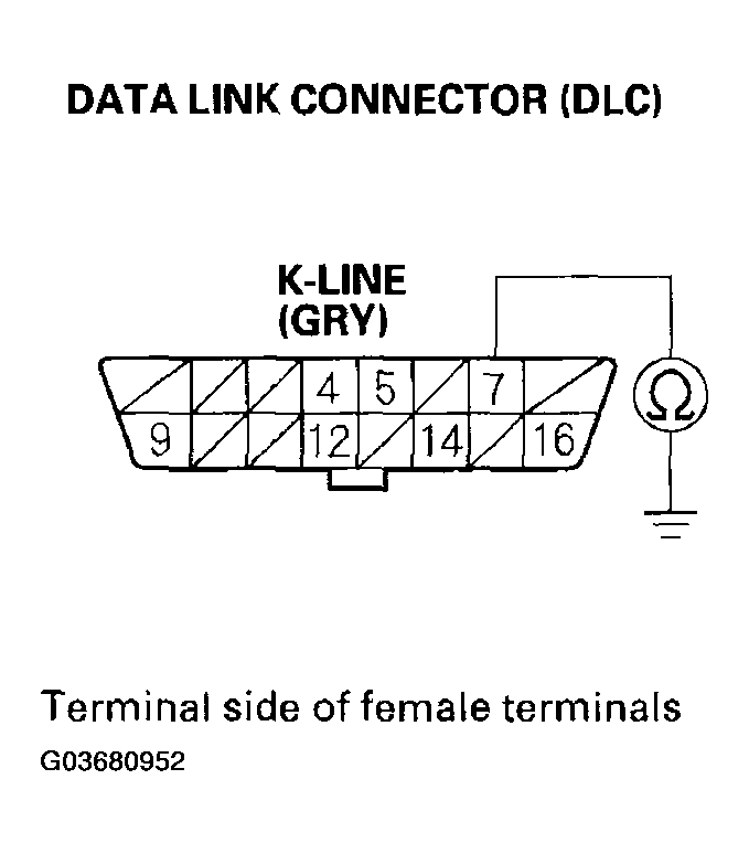 G03680952